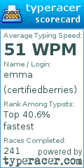 Scorecard for user certifiedberries