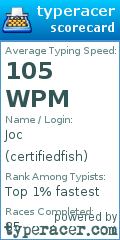 Scorecard for user certifiedfish