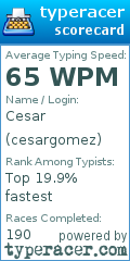 Scorecard for user cesargomez