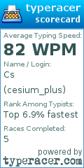 Scorecard for user cesium_plus