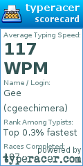 Scorecard for user cgeechimera