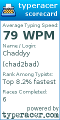 Scorecard for user chad2bad