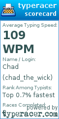 Scorecard for user chad_the_wick