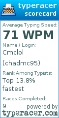 Scorecard for user chadmc95