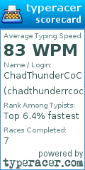 Scorecard for user chadthunderrcoc