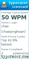 Scorecard for user chaejonghwan