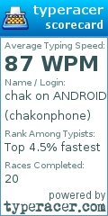 Scorecard for user chakonphone