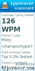 Scorecard for user championtyper
