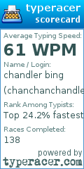 Scorecard for user chanchanchandlerbing