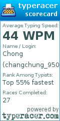 Scorecard for user changchung_9503