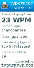 Scorecard for user changpanzee
