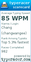 Scorecard for user changwangee