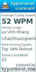 Scorecard for user chanhhuongxenhdep