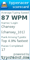 Scorecard for user chansey_101