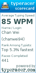 Scorecard for user chanwei94