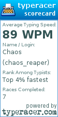 Scorecard for user chaos_reaper
