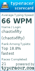 Scorecard for user chaotixfifty