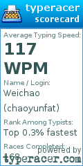Scorecard for user chaoyunfat