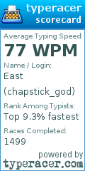Scorecard for user chapstick_god