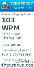 Scorecard for user chargerun