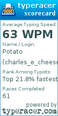 Scorecard for user charles_e_cheese