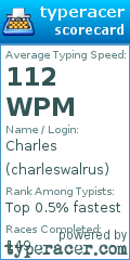 Scorecard for user charleswalrus