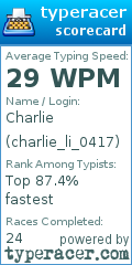 Scorecard for user charlie_li_0417