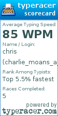 Scorecard for user charlie_moans_a_lot