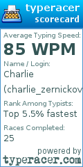 Scorecard for user charlie_zernickov