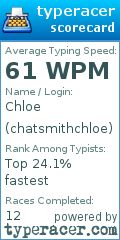 Scorecard for user chatsmithchloe