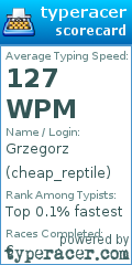 Scorecard for user cheap_reptile