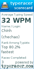 Scorecard for user chechao