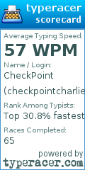 Scorecard for user checkpointcharlie