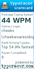 Scorecard for user cheekiesaresobig