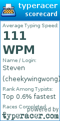 Scorecard for user cheekywingwong