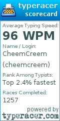 Scorecard for user cheemcreem
