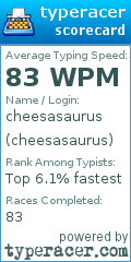 Scorecard for user cheesasaurus