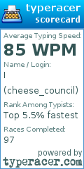 Scorecard for user cheese_council