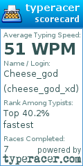 Scorecard for user cheese_god_xd