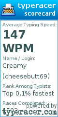Scorecard for user cheesebutt69