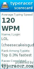 Scorecard for user cheesecakeisgud