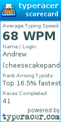 Scorecard for user cheesecakepanda