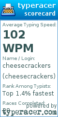 Scorecard for user cheesecrackers