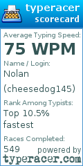 Scorecard for user cheesedog145