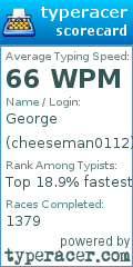 Scorecard for user cheeseman0112