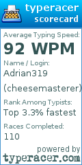 Scorecard for user cheesemasterer