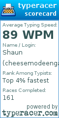 Scorecard for user cheesemodeengage