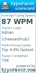 Scorecard for user cheeseshrub