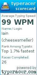 Scorecard for user cheesesmeller