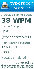 Scorecard for user cheesesmoker